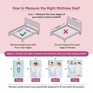 ที่นอนไฮบริดออร์โธปิดิกส์แบบพกพาทนทานรองรับเฟอร์นิเจอร์ห้องนอนในบ้าน - Product Image 6