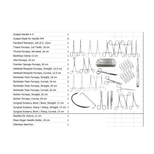 Juego de Instrumentos de Cirugía Animal, Acero Inoxidable Grande, Manual, la Base de los Instrumentos Quirúrgicos - Product Image 5