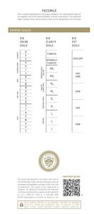 B2B D'Vins Bijoux GIA Certifié 1.02 CT Lâche Diamant Blanc Naturel rond E Couleur FL Pureté EX Coupe Polie - Product Image 5