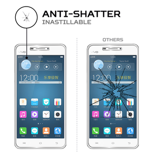 ฟิล์มกันรอยหน้าจอ ANTISHOCK Vivo X3V อุปกรณ์เสริมมือถือที่ทนทานและดูดซับแรงกระแทก - Product Image 4