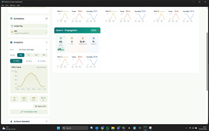 Software de Automatización para Invernaderos |   Sistema Local de Control de Cultivos e Iluminación Basado en PC |   Netvion - Product Image 4