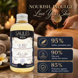 Huile de massage de luxe La Nuit, huile corporelle professionnelle pour spa, aromathérapie, massage relaxant, soin de la peau haut de gamme, fabriquée à la main en UE - Product Image 1