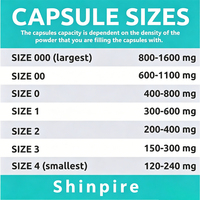 Capsules de gestion du poids pour adultes OEM, Glucomannane, extrait de thé vert, contrôle de l'appétit, complément énergétique, 60 capsules/flacon