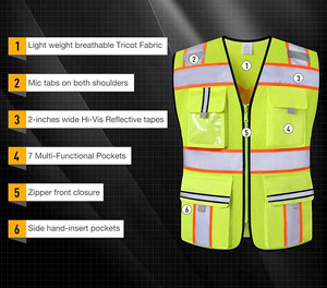 Gilet de sécurité personnalisé haute visibilité Travail Construction Logo personnalisé Gilet réfléchissant Gilet de sécurité en polyester 100% de haute qualité - Product Image 2