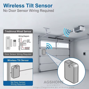 Ouvre-<span class=keywords><strong>porte</strong></span> de <span class=keywords><strong>garage</strong></span> intelligent sans fil avec capteur d'inclinaison, contrôle à distance par application, système de notification pour <span class=keywords><strong>porte</strong></span> de <span class=keywords><strong>garage</strong></span>, accès à distance à la <span class=keywords><strong>porte</strong></span> de <span class=keywords><strong>garage</strong></span> - Product Image 4