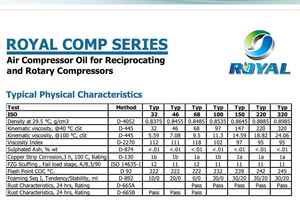 Aceite lubricante Premium ROYAL COMP ISO 68 para compresores de aire alternativos y rotativos Hecho en India - Product Image 2