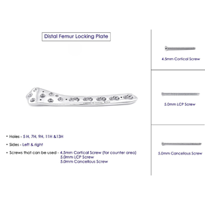 Plaques de fémur distal vétérinaire 5.0mm ensemble 10 pièces (L5R5) Instruments chirurgicaux orthopédiques manuels en acier inoxydable classe certifiée CE - Product Image 2