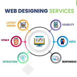 บริการออกแบบเว็บที่ใช้งานง่ายสําหรับเว็บไซต์ธุรกิจของคุณ มีจําหน่ายในราคาต่ําจากนักออกแบบชาวอินเดีย - Product Image 1