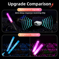 Figurine Ganyu Mini Lumineuse en Plastique Écologique, Lampe Torche pour Enfants, Bâton Lumineux Officiel K-pop pour Filles, Fête Dansante, Bouton, LED RGB RF