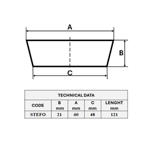 Personalizable 60/48*21*121 Óxido de aluminio/Carburo de silicona Abrasivo Segmento de molienda Forma rectangular Tipo de bloque - Product Image 1