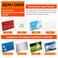 Cartes RFID NFC NTAG213 215 216 en PVC ISO14443A vierges pré-imprimées des deux côtés, prix d'usine, fabricant sur mesure