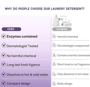 PVC miễn phí chanh tươi mùi hương 80 tải gói du lịch siêu sinh thái thân thiện dừa dựa trên làm sạch Giặt chất tẩy rửa tấm - Product Image 5
