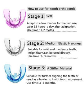 Logo personnalisé Caoutchouc Double Bretelles Protège-dents Protection des dents supérieures et inférieures Lisseur de dents Protecteur de lèvres - Product Image 5