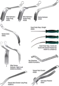 สเตนเลสสตีลอุปกรณ์เสริมสะโพก innamed - Product Image 3