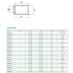 Difusor Cuadrado Bidireccional de Aluminio Pintado en Blanco Tecnosystemi DQAP con Compuerta y Plenum Reducido para Sistemas HVAC - Product Image 5