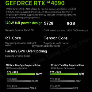 Portátil para juegos L e n o V de alto rendimiento L e g i o n Y9000P I n t e l Core de 32GB 1TB 16GB-RTX 4090 4070 Note book - Product Image 4
