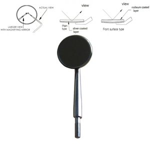 Conception personnalisée de haute qualité miroir buccal dentaire manuel vérification des dents en acier inoxydable avec Source d'alimentation manuelle avec logo - Product Image 3