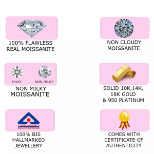 Top-Up Design Solitaire 1.00CT Radiant Cut Lab-Grown Diamond Anillo de mujer Plata de ley IGI Certificado Aniversario de bodas - Product Image 4