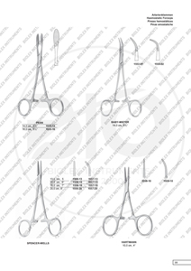 Nouveauté : Pinces hémostatiques courbées en acier inoxydable SCHNIDT-SAWTELL, instruments chirurgicaux de base par BIOLEX INSTRUMENTS - Product Image 3