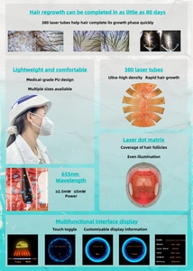 Intelligent Recognition Anti-<strong>hair</strong> Loss Helmet with Oil Control and Mite <strong>Removal</strong>; 380 Diode; Fully Customizable - Product Image 6
