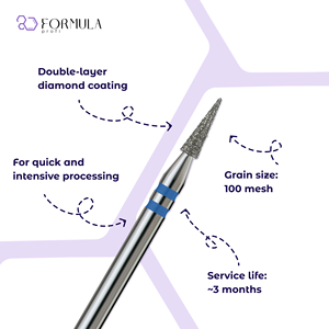 Fast Precision Diamond Sharp Cone <b>Nail</b> Drill Bit 2.0mm Blue Grit for Professional Cuticle Care - Product Image 2