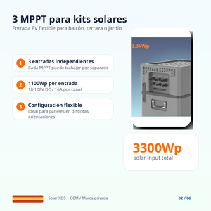 Batería Solar XDS4.1 de 2.88kWh, Plug and Play, con 3 Entradas MPPT, Sistema de Almacenamiento Solar para Balcón de 3300W para <span class=keywords><strong>España</strong></span>, OEM - Product Image 3