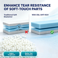 OSL-UHT 9331 Copolymère réactif PEBA, élastomère à haute résistance à la déchirure pour matériau de semelle de chaussure en mousse EVA légère