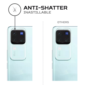 อุปกรณ์ป้องกันหน้าจอ V30กันกระแทกทนทานและดูดซับแรงกระแทก - Product Image 4