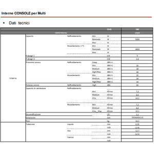 Pour LG ArtCool Gallery Photo Console WiFi Dual Split Inverter R32 MU3R19 A+++ 12000+18000 BTU Climatiseur à fréquence variable - Product Image 4