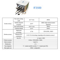 Sistema de Navegación Inercial de Fibra Óptica de Alta Precisión IF3500, GNSS/INS Integrado, Compatible con RTK, Grado Industrial