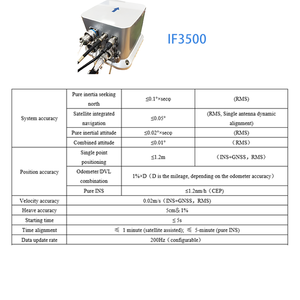 If3500 hệ thống định vị quán tính sợi quang chính xác cao gnss/Ins tích hợp, hỗ trợ rtk, cấp công nghiệp - Product Image 2