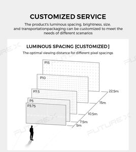 Pantalla LED Transparente Ultrafina Holográfica 3D P3.75 con Animación para Publicidad en Escaparates de Centros Comerciales y Exposiciones - Product Image 6