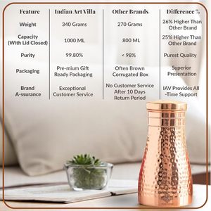 copper water bottle hammered texture handcrafted elegant design eco safe leak proof boosts <b>metabolism</b> daily use drinkware - Product Image 6