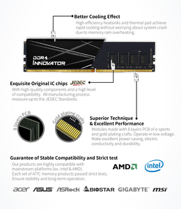 Aitc Kingsman DDR4หน่วยความจำสีดำ, ความจุ16GB 3200MHz CL16/CL22 288pin สำหรับเล่นเกม PC AMD/Intel ที่เข้ากันได้ตลอดอายุการใช้งานของสต็อก - Product Image 3