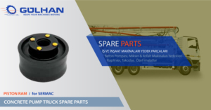 Piston de pompe à béton en caoutchouc pour SERMAC Dn 230 Numéro de pièce 1421033 - Product Image 2