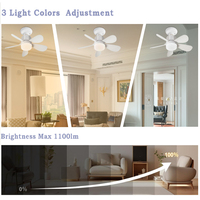 TCL E27 Petit Plafonnier Ventilateur LED à 5 Pales avec Lumière, Moteur DC Moderne et Télécommande pour Maison et Chambre