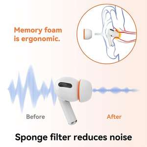 Pièces de rechange pour écouteurs pour <span class=keywords><strong>AirPods</strong></span> <span class=keywords><strong>Pro</strong></span> 1 / <span class=keywords><strong>2</strong></span> 3 paires d'<span class=keywords><strong>embouts</strong></span> en silicone de remplacement - Product Image 5