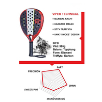 Fabricant professionnel de raquettes de padel personnalisées en fibre de carbone 12k
