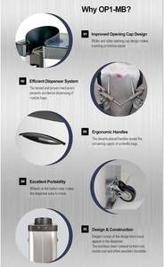 <b>Umbrella</b> Bagging Machine <b>Stands</b> Protection Against Water Damage Rust-Proof Effectively Wraps <b>Umbrellas</b> Reduced Maintenance Costs - Product Image 2