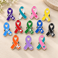 Épingles personnalisées en métal avec logo, ruban rose, pour la lutte contre le cancer du sein, pour les survivants, épingles de revers pour la sensibilisation au cancer du sein