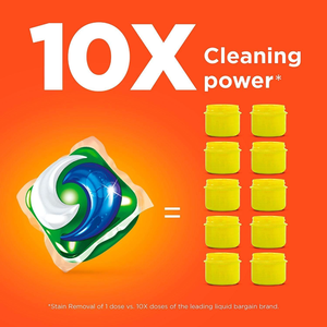 Tide evo Free & Gentle Laundry Detergent <b>Tiles</b>, Fragrance-Free, 40 Medium Sized Loads, Easy to Use - Product Image 6