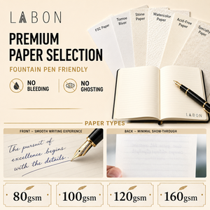 Carnet de scénario de bande dessinée personnalisé LABON – Couverture rigide <span class=keywords><strong>jaune</strong></span>, pages bleues et roses pour croquis de scènes, dialogues et plans de tournage - Product Image 6