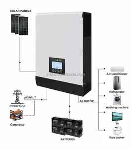 Thuis Batterij Systemen 48V 51.2V 5kw 10kwh 15kwh Power Wall Lifepo4 Thuis Zonnepaneel Systeem Voor Zonne-Energie Batterij Zonne-Energie Systeem