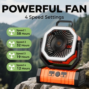 Plastic 20000mAh <b>Rechargeable</b> Camping Tent Fan, <b>USB</b> Handheld 4-Speed Oscillating Fan with 3-Level LED <b>Lighting</b> for Camping - Product Image 3