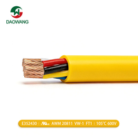 Cable Multiconductor de Grado Industrial para Estaciones de Energía de Media Tensión UL20811, 40 AWG, Revestimiento de PVC, Resistente a las Llamas, para Computadoras