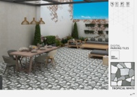 Dalles de pavage Taille 30X30cm Revêtement de sol Surface blanche haute brillance Couverture de surface 40x40cm Pavés en porcelaine Texturé lisse Vitrifié