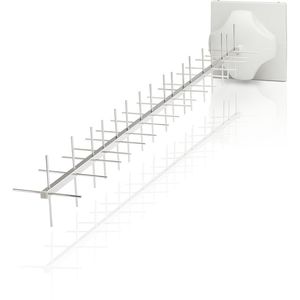 Antena WiFi Ubiquiti AMY-9M16x2, airMAX 900 MHz, 16 dBi Yagi, paquete de 2 - Product Image 1