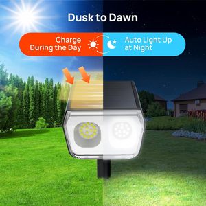 Consciot ไฟสปอตไลท์พลังงานแสงอาทิตย์ LED 24ดวงสำหรับติดผนังกลางแจ้งกันน้ำได้1ชิ้น4ชิ้นได้รับการรับรอง ROHS - Product Image 5