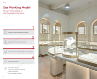 Comptoir de présentation de bijoux personnalisé, en marbre blanc et verre, avec éclairage LED, pour les boutiques phares de marques de bijoux haut de gamme