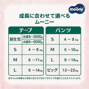 ญี่ปุ่น Moony ธรรมชาติคุณภาพสูงผ้าอ้อมเด็กอินทรีย์ผ้าอ้อมเทปเด็กแรกเกิดขนาด62ชิ้น (~ 5กก.) สัมผัสนุ่มเป็นพิเศษรุ่นล่าสุด - Product Image 6